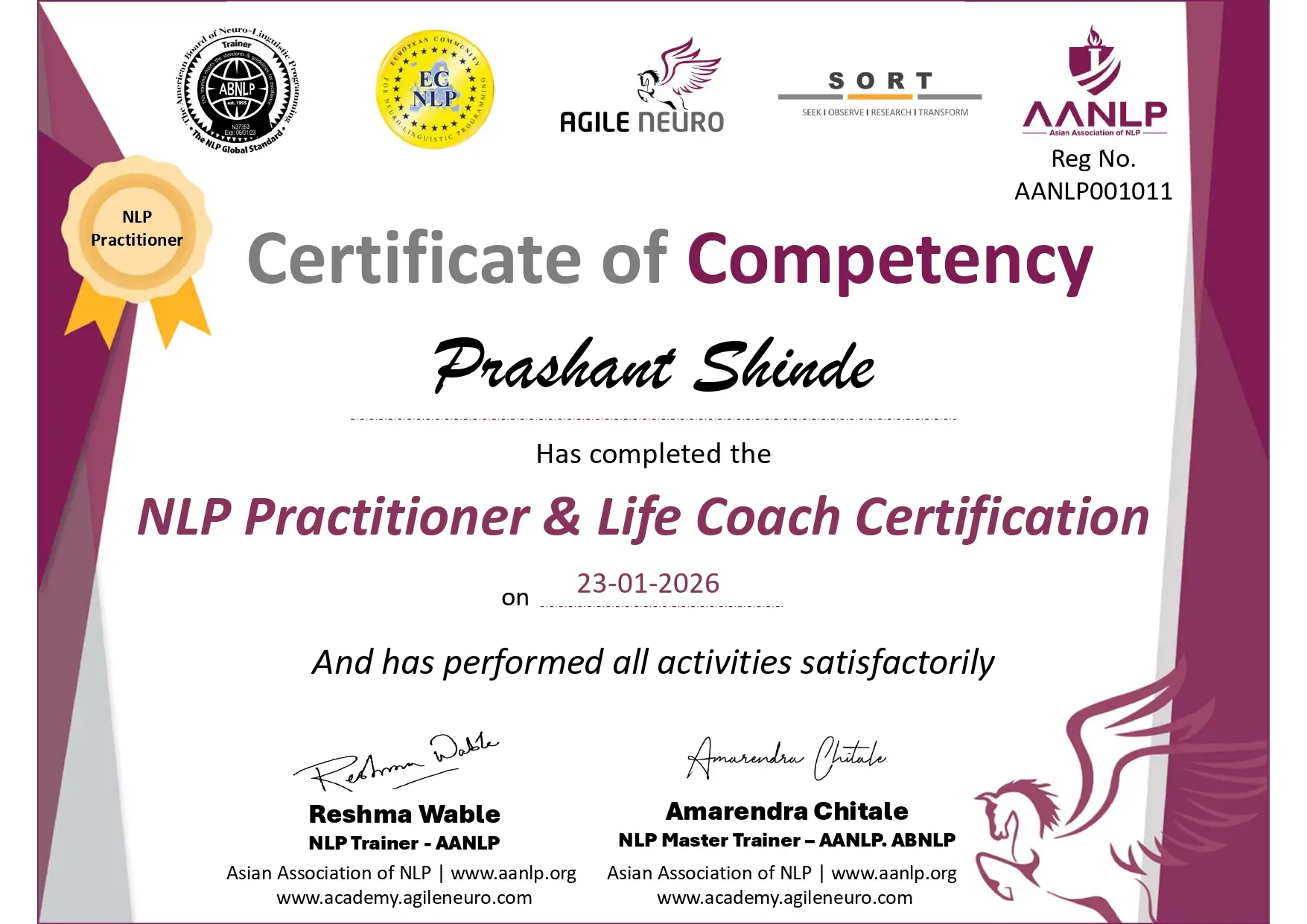 NLP Practitioner Certificate